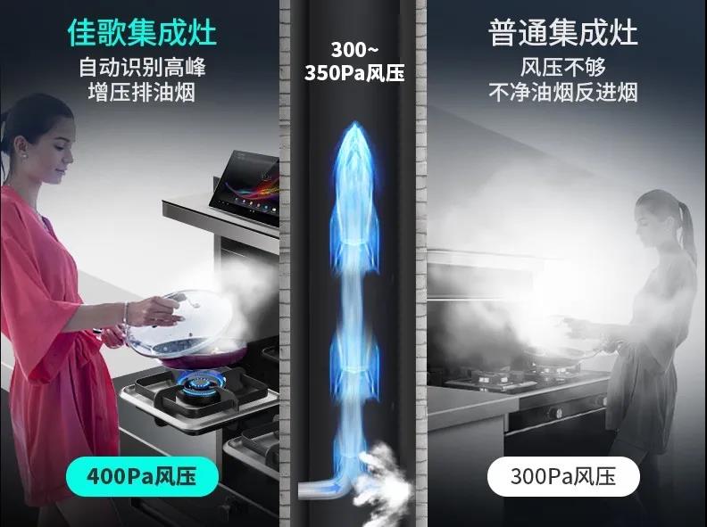 才下高速又上堵途？飯點排煙佳歌來疏通！